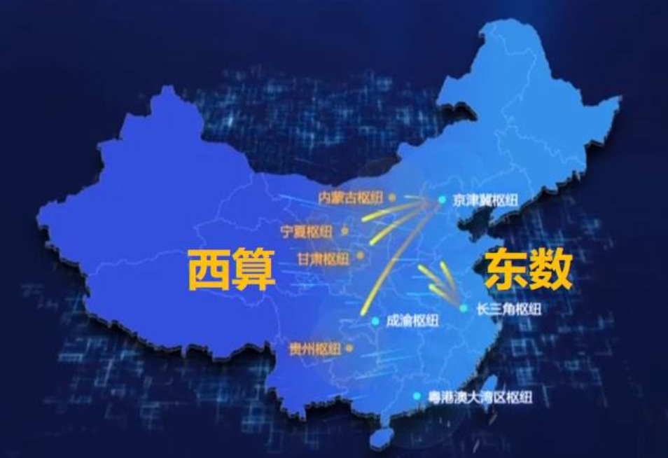 新科技新基建：“东数西算”打造数字经济新格局